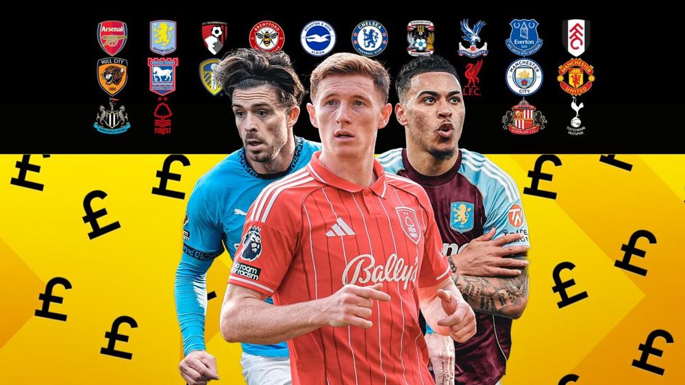 Is £100m the new normal? Inside the PL’s transfer price explosion
